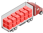 Full Truck Load
